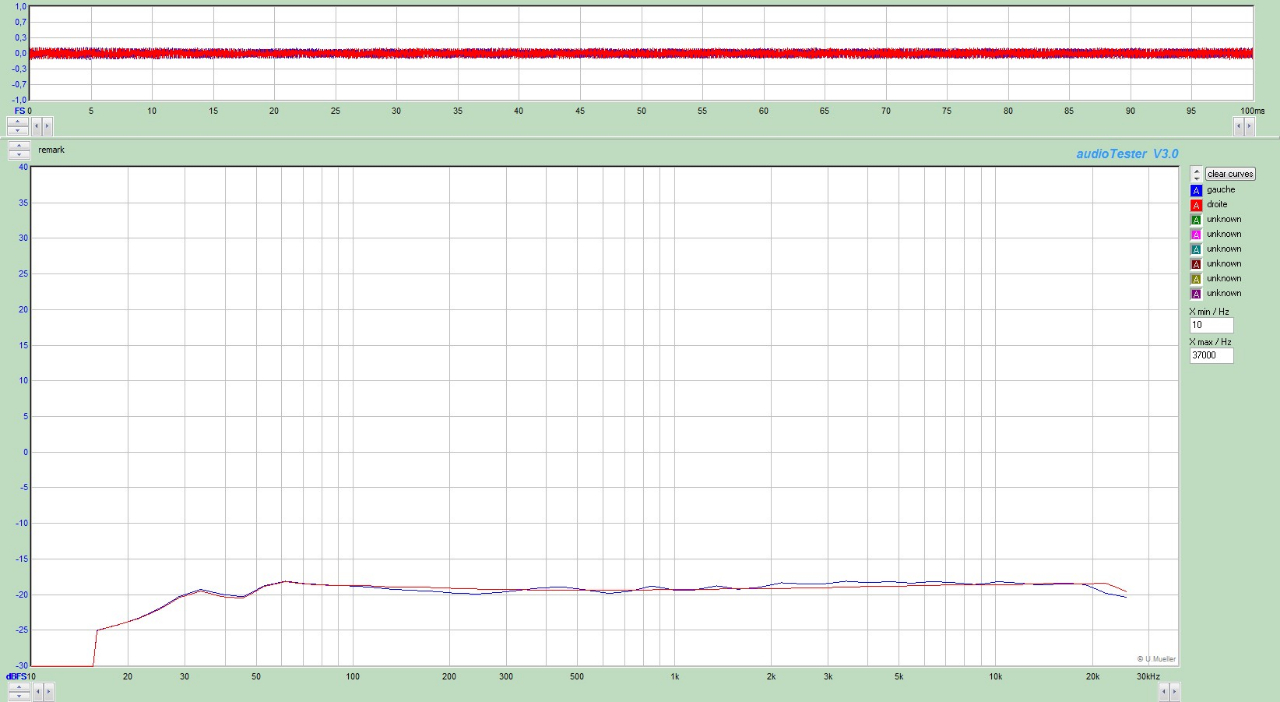 TDK D-20dB_Dolby_OFF.jpg
