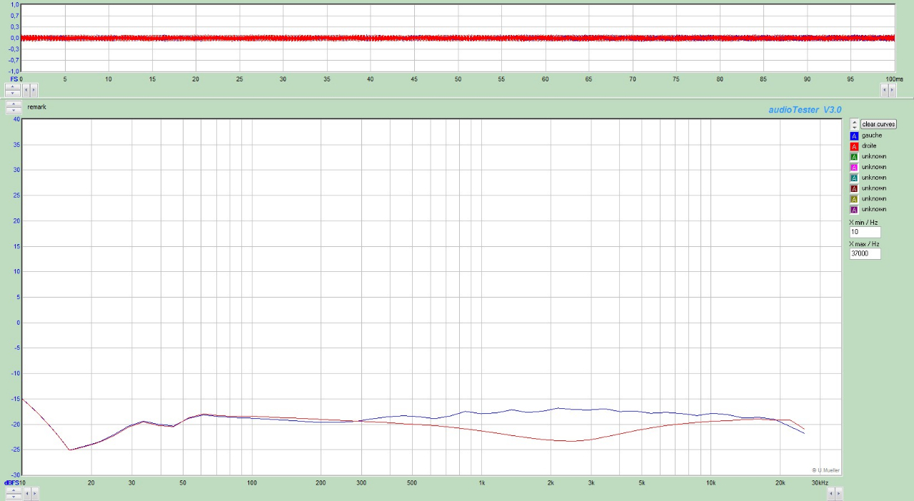 TDK D-20dB_Dolby_B.jpg