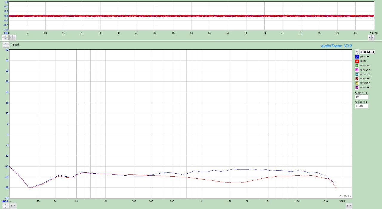 TDK SA-20dB_Dolby_B.jpg