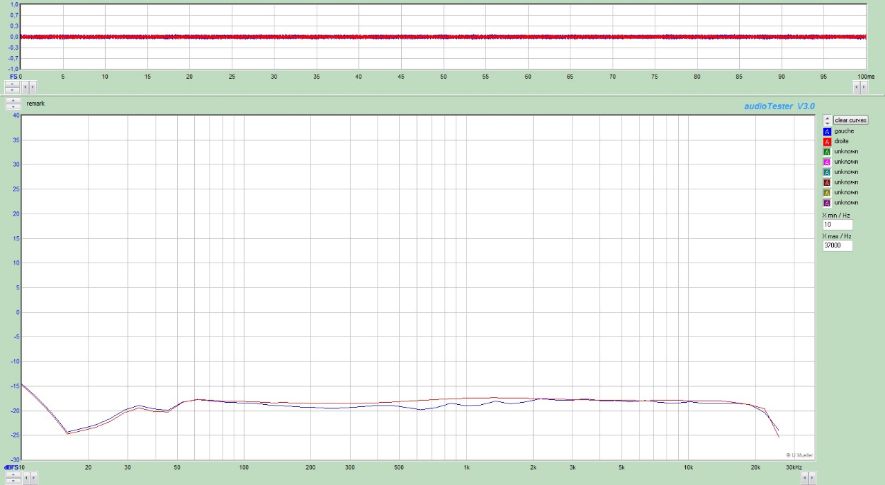 tdk d -20dB_Dolby B.jpg
