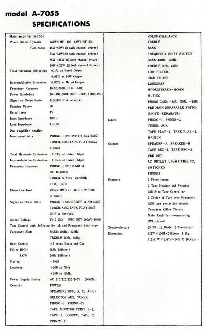 ONKYO A-7055 SPECIFICATIONS.jpg