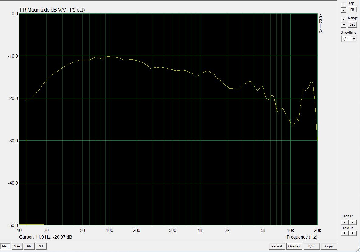 Courbe HD650.JPG