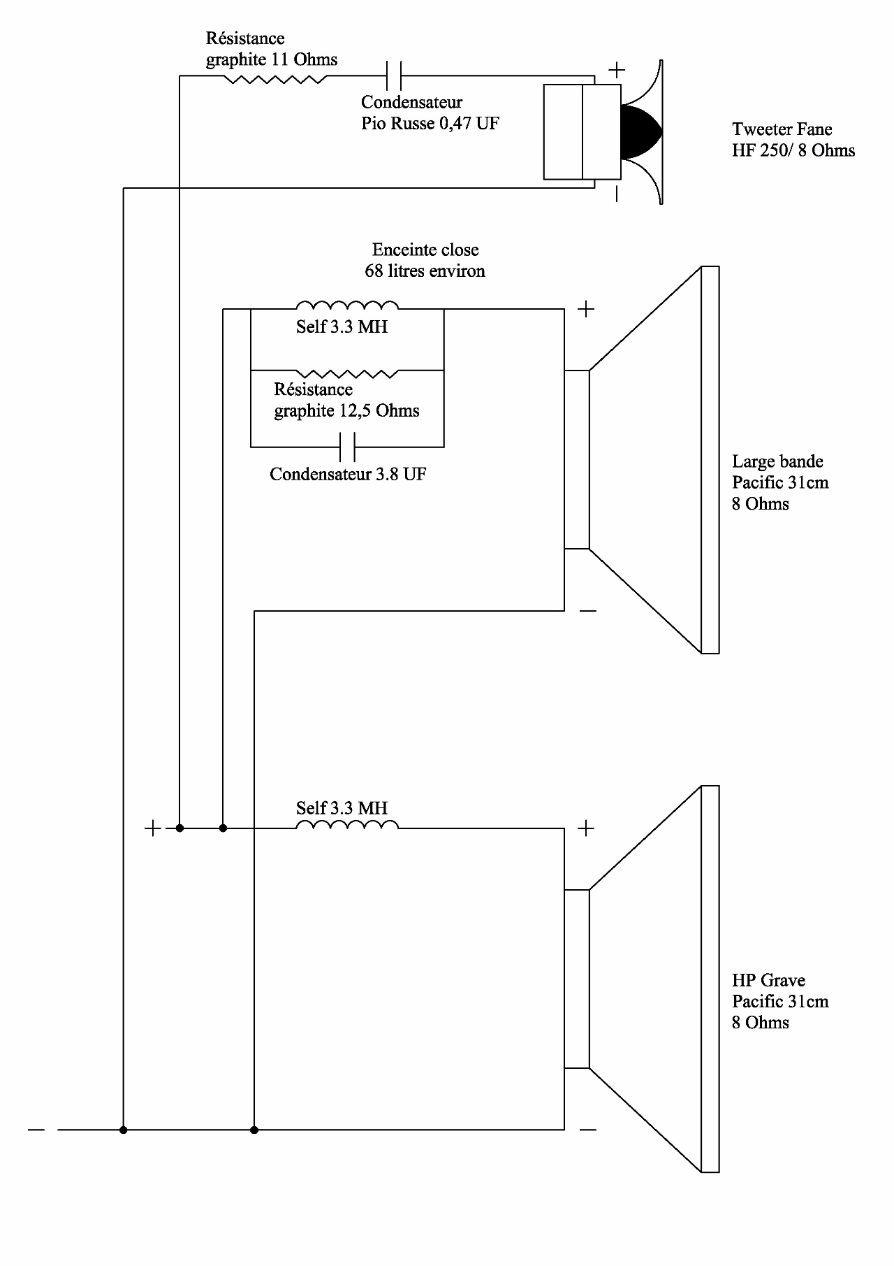 Filtrage Pacific du 22.04.2017.jpg