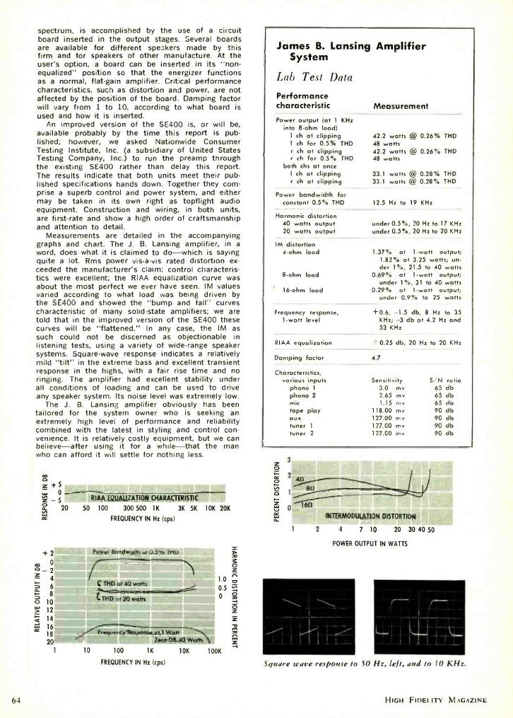 JBL SG520 SE400 HF 03-1966 2.jpg