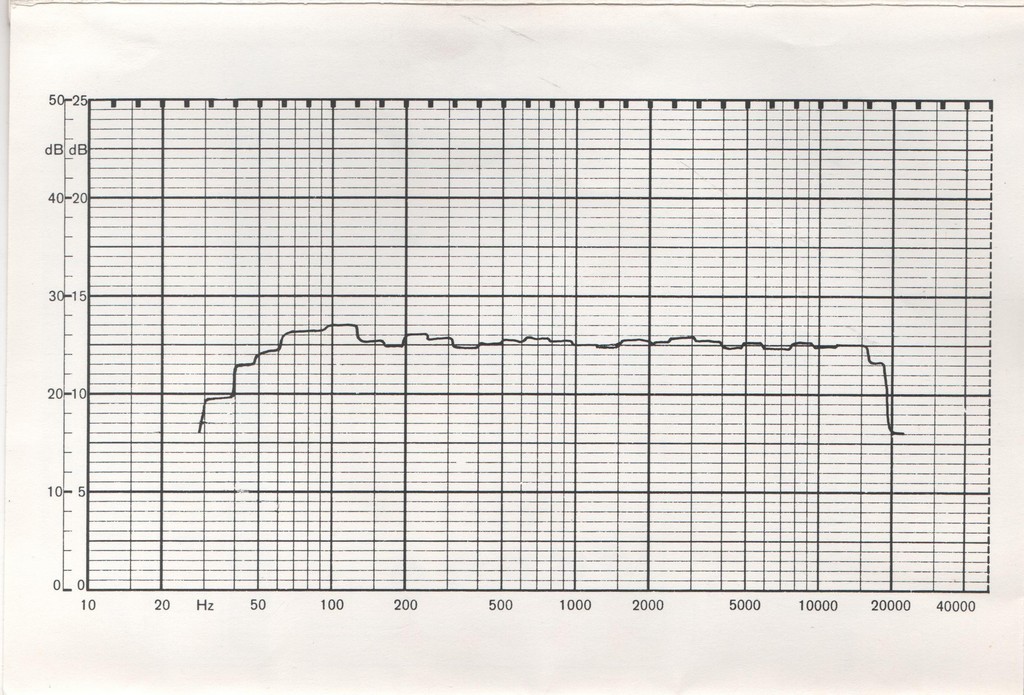 Philips_RH532_27.jpg