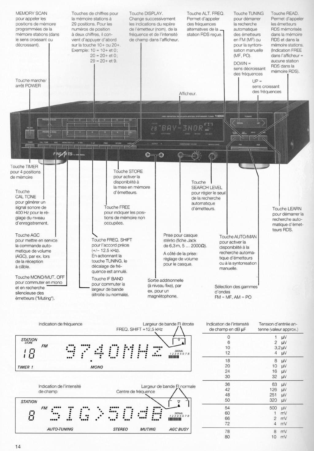 grundig-tuner T9000  1.jpg