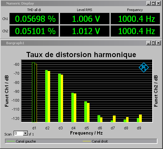 distorsion entrée phono MM 20mv.png