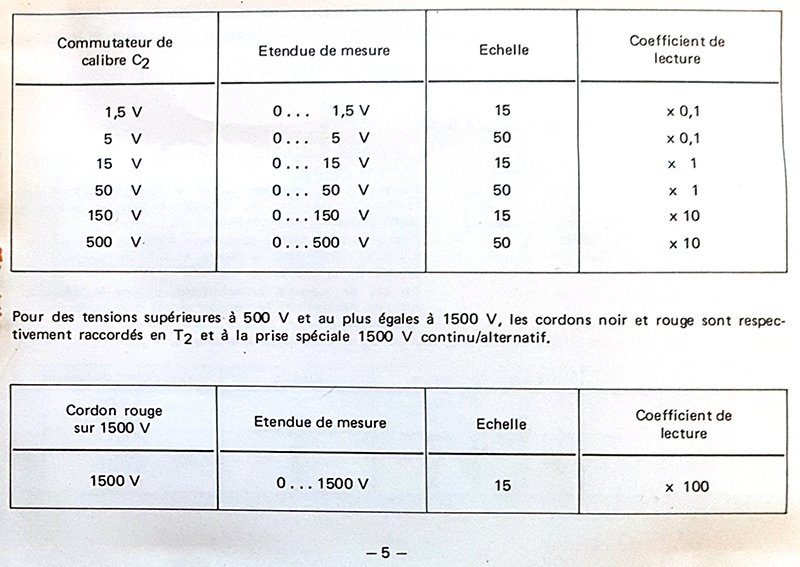 CdA-15_05.jpg