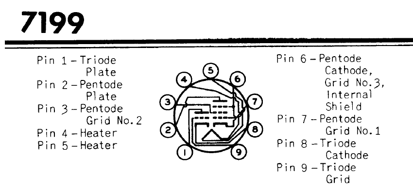 7199_Pinout.PNG