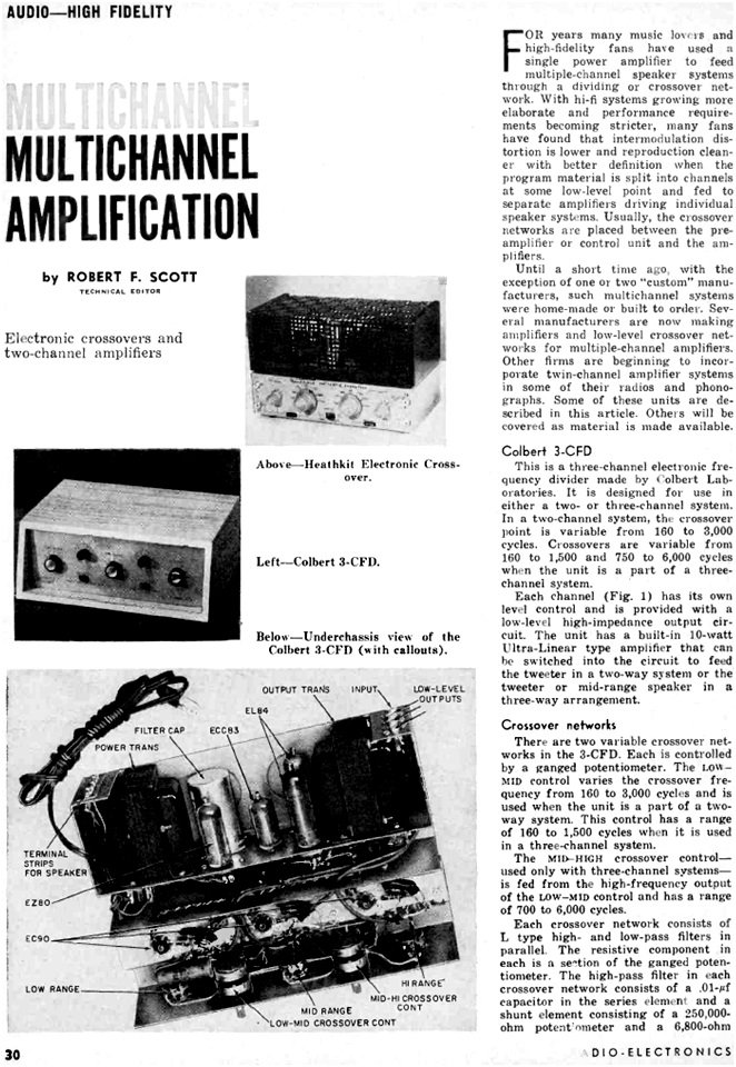 MULTICHANNEL AMPLIFICATION RE 06-1957 1.jpg