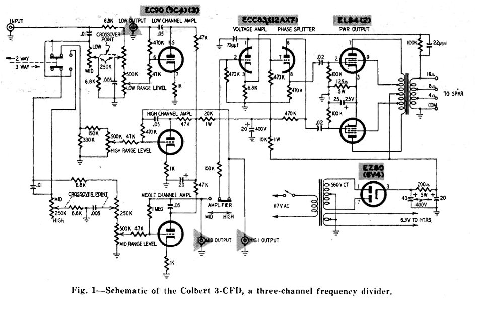 MULTICHANNEL AMPLIFICATION RE 06-1957 2.jpg