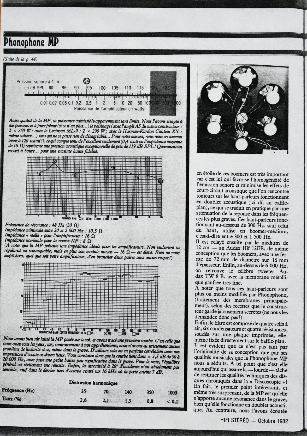 PHONOPHONE_MP2.jpg