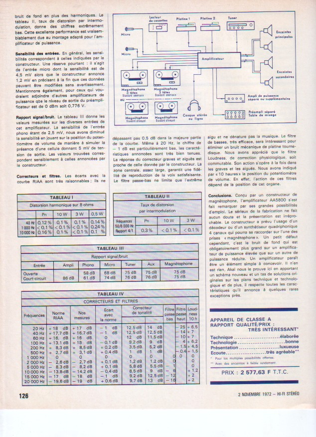 akai5800-3.jpg