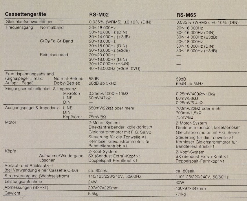 Tecnics doc 1.jpg