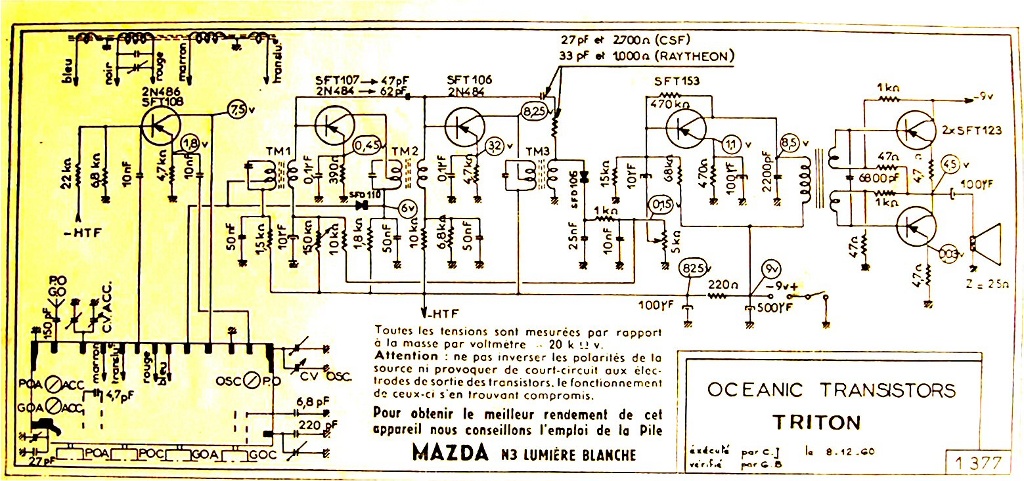 schema triton60.jpeg