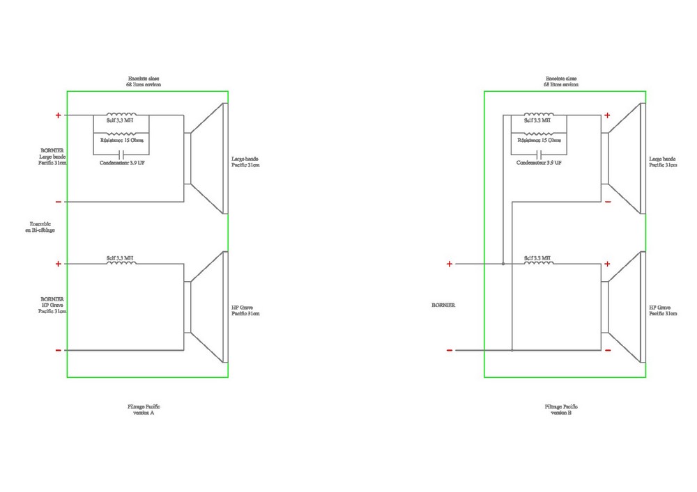 Filtrage Pacific.jpg