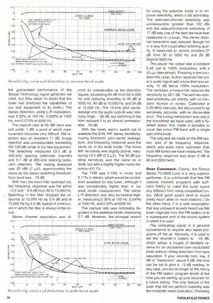 SANSUI TU-9900 PE JANVIER 1977 2.jpg