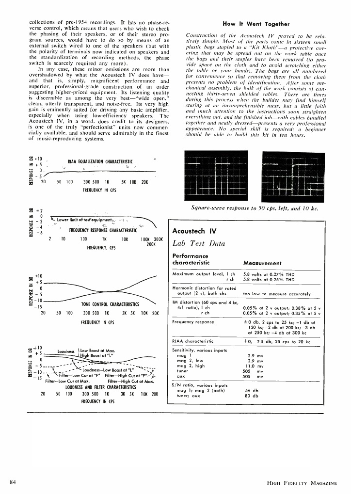 ACOUSTECH IV HF 11-1964 2.jpg