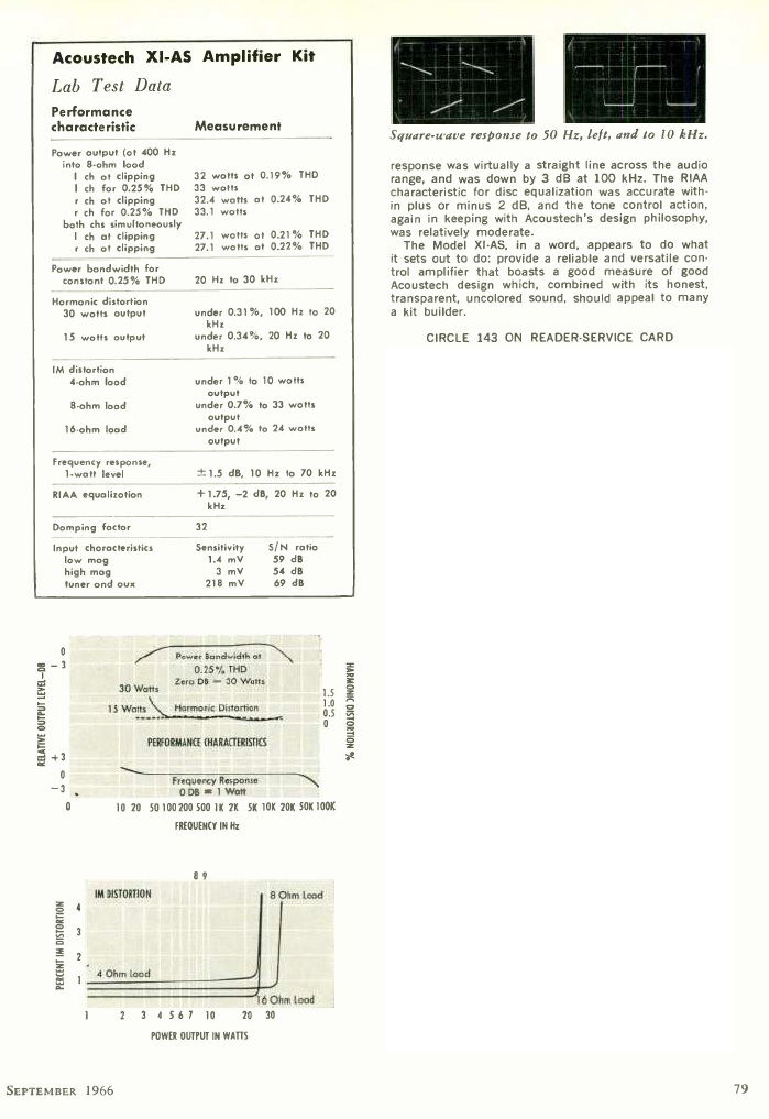 ACOUSTECH XI HF 09-1966 2.jpg