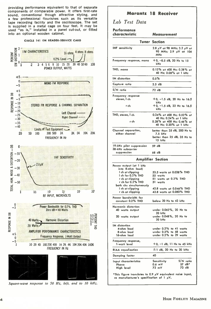 MARANTZ 18 HIGH FIDELITY JUILLET 1968 2.jpg