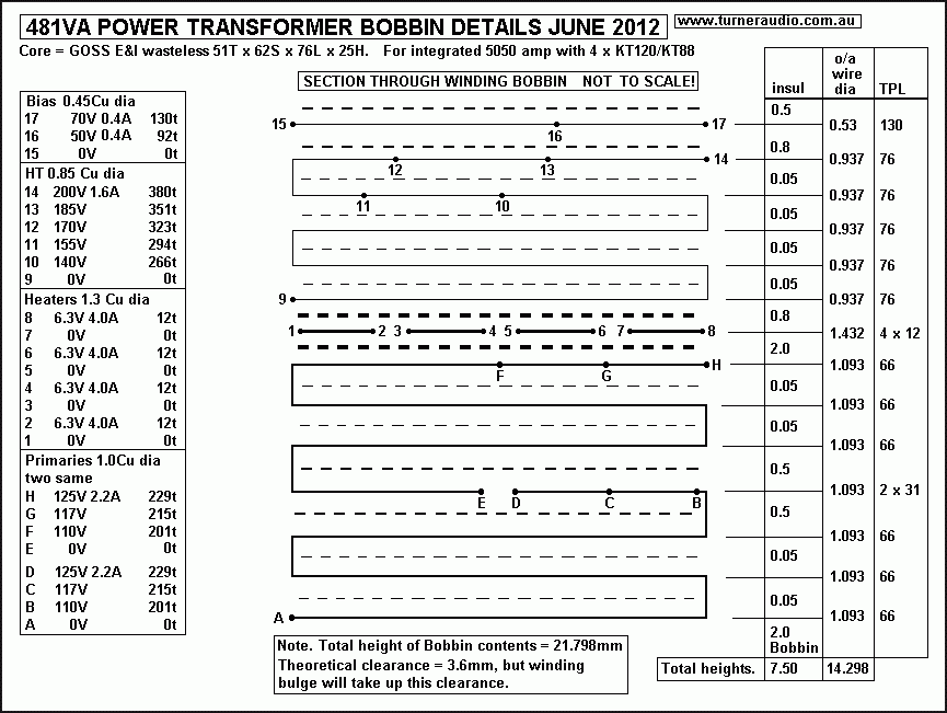 481va-powertrans-bobbin-aug07.GIF