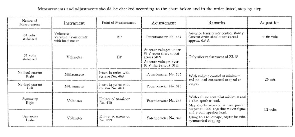 Beolab 5000 réglages.jpg