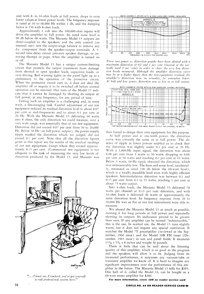 MARANTZ 15 HIFI STEREO & REVIEW 1967 2.JPG