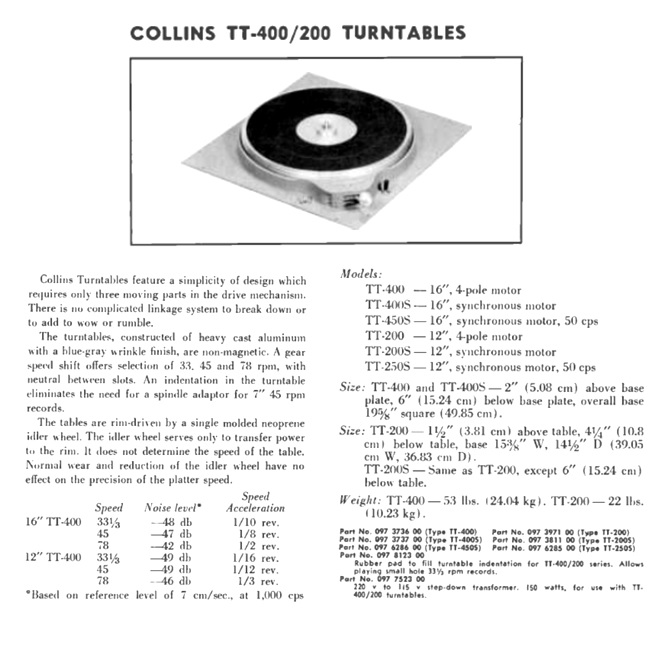 Collins 200-400.jpg