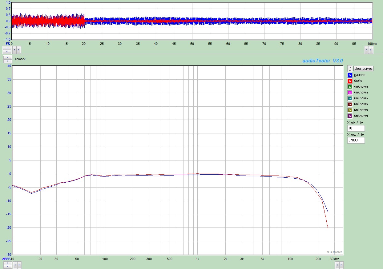 tdk-max-0_Dolby B.jpg