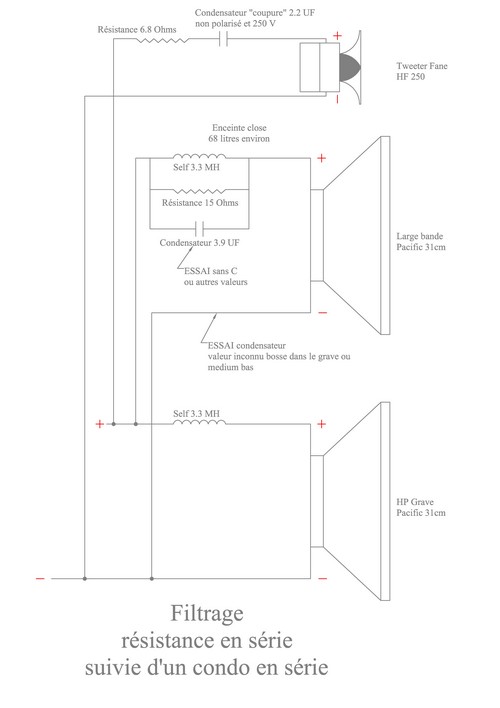 Filtre tweeter Fane HF 250 tout en série.jpg