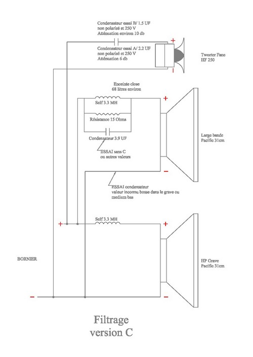 Filtrage Pacific version C.jpg