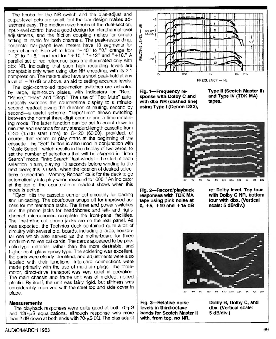 Technics rs-m275x test Audio(usa) 3-1983-1.jpg