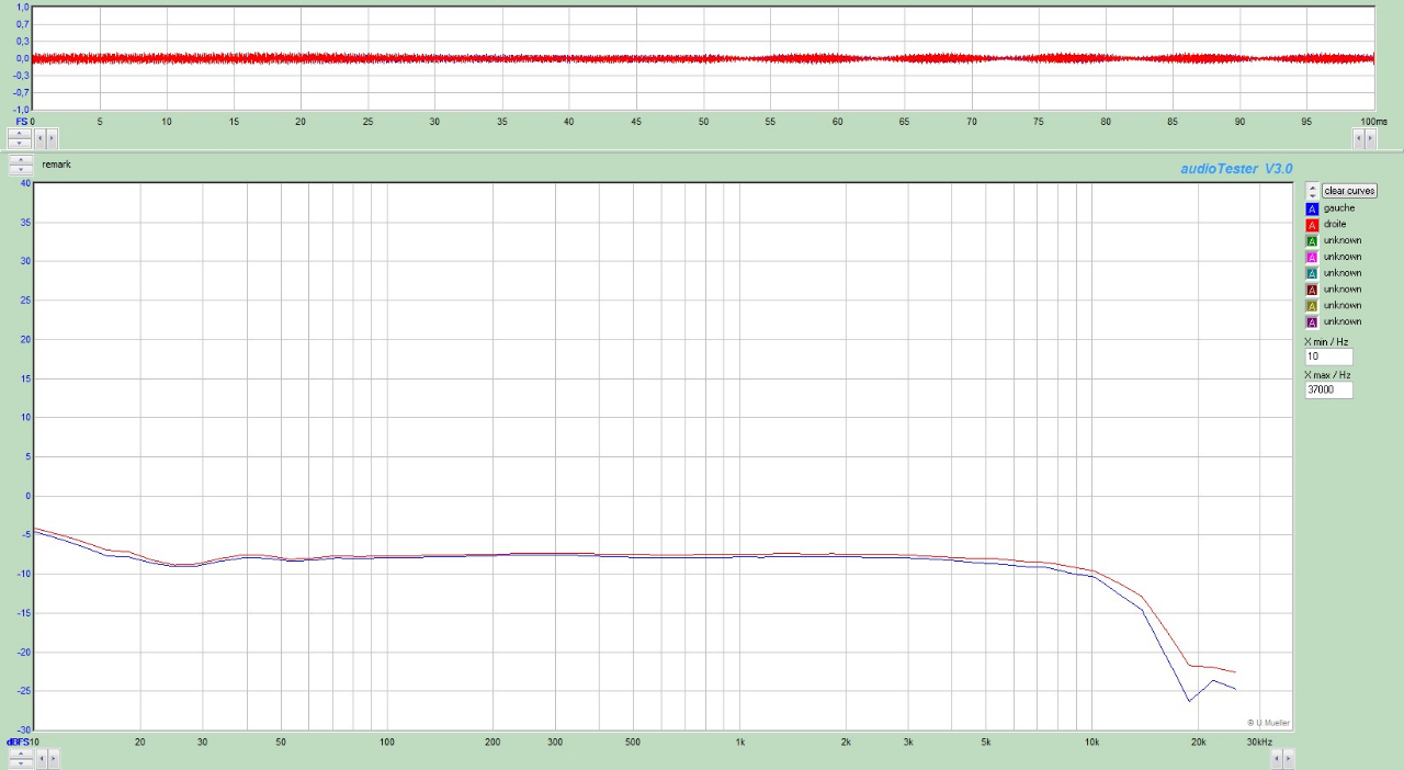 TDK  SA-0_Dolby_OFF.jpg