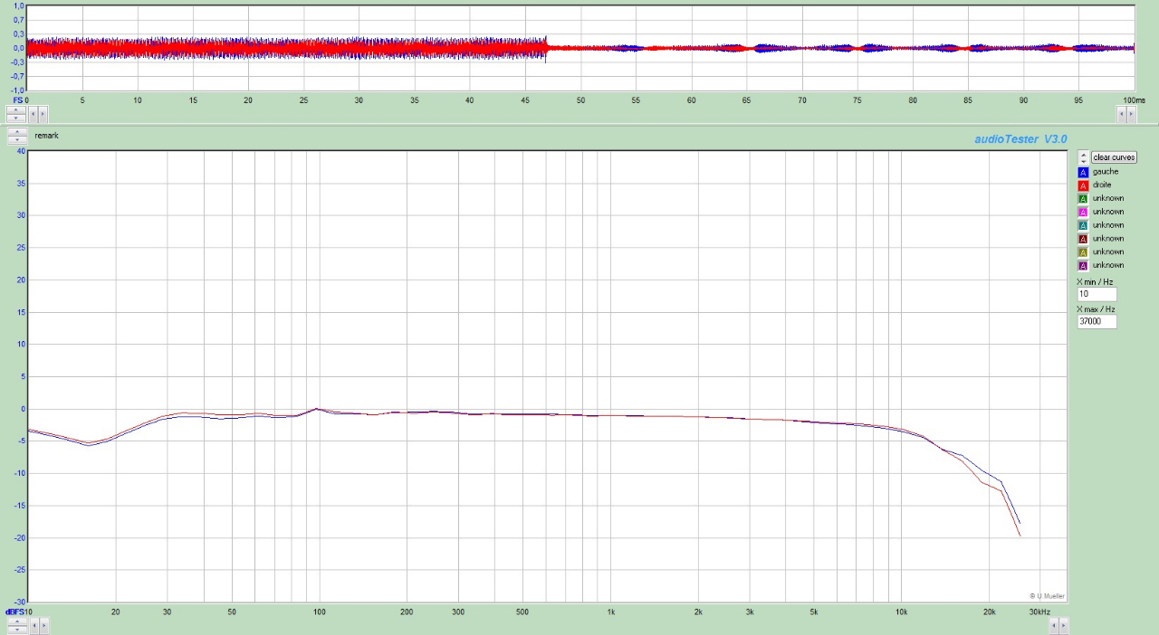 TDK MA X_0_Dolby_OFF.jpg